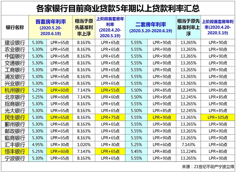 武汉江汉区空放私借-私人借钱-个人放款/2024最新放款电话